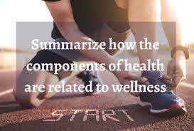 Summarize how the Components of Health are Related to Wellness