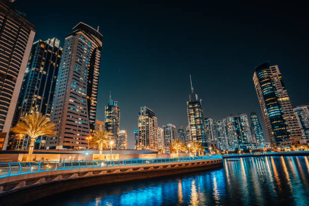 Dubai's Real Estate Landscape